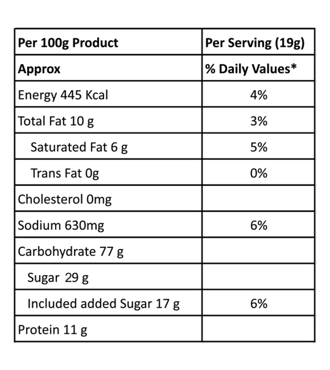 Elaichi Toast (250 g)