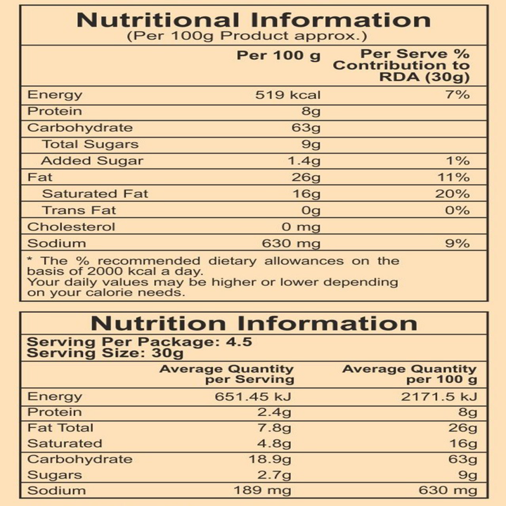 Khari Butter (140 g)