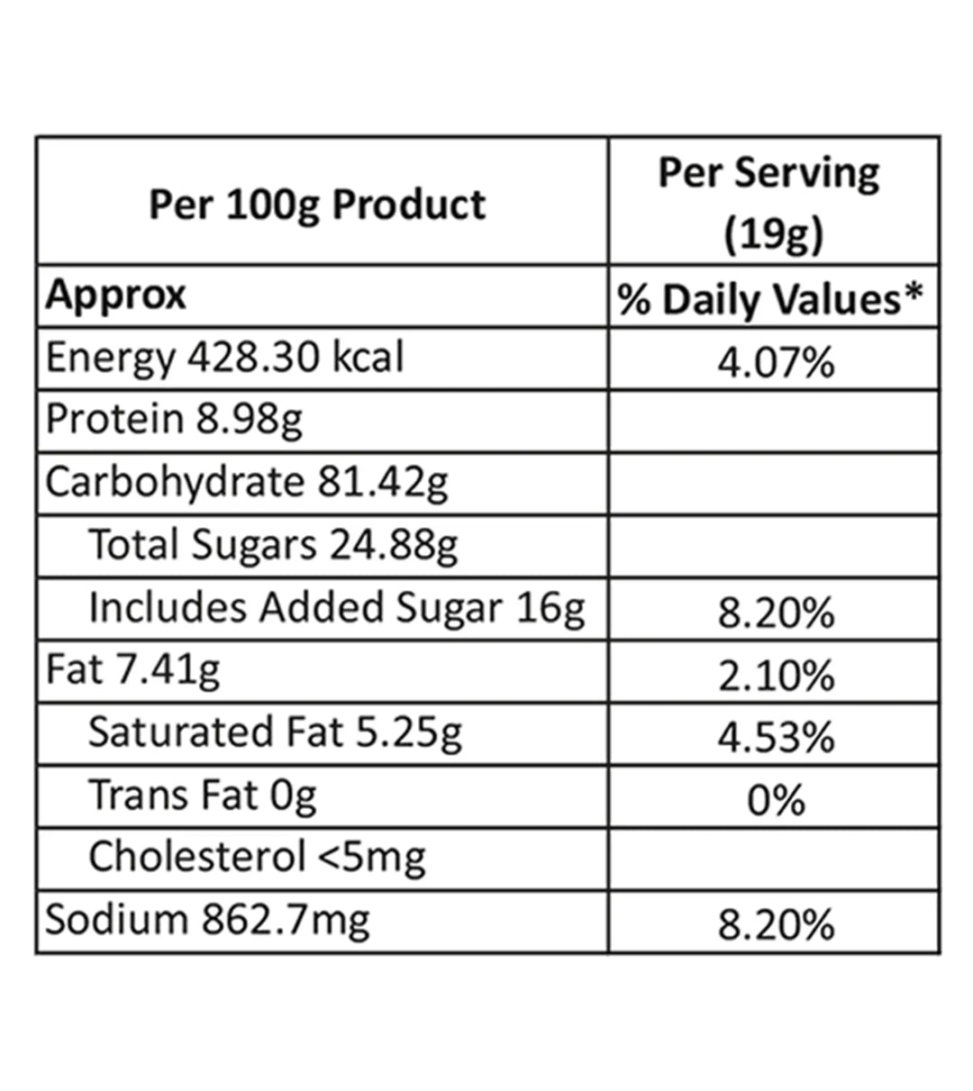 Vanilla Toast (250 g)