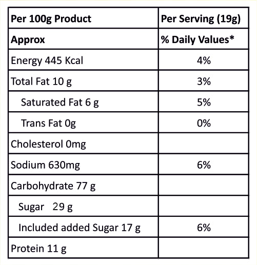 Elaichi Toast (250 g)