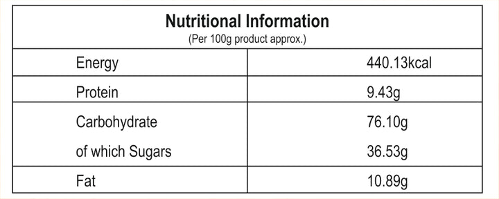 Vanilla Toast (250 g)